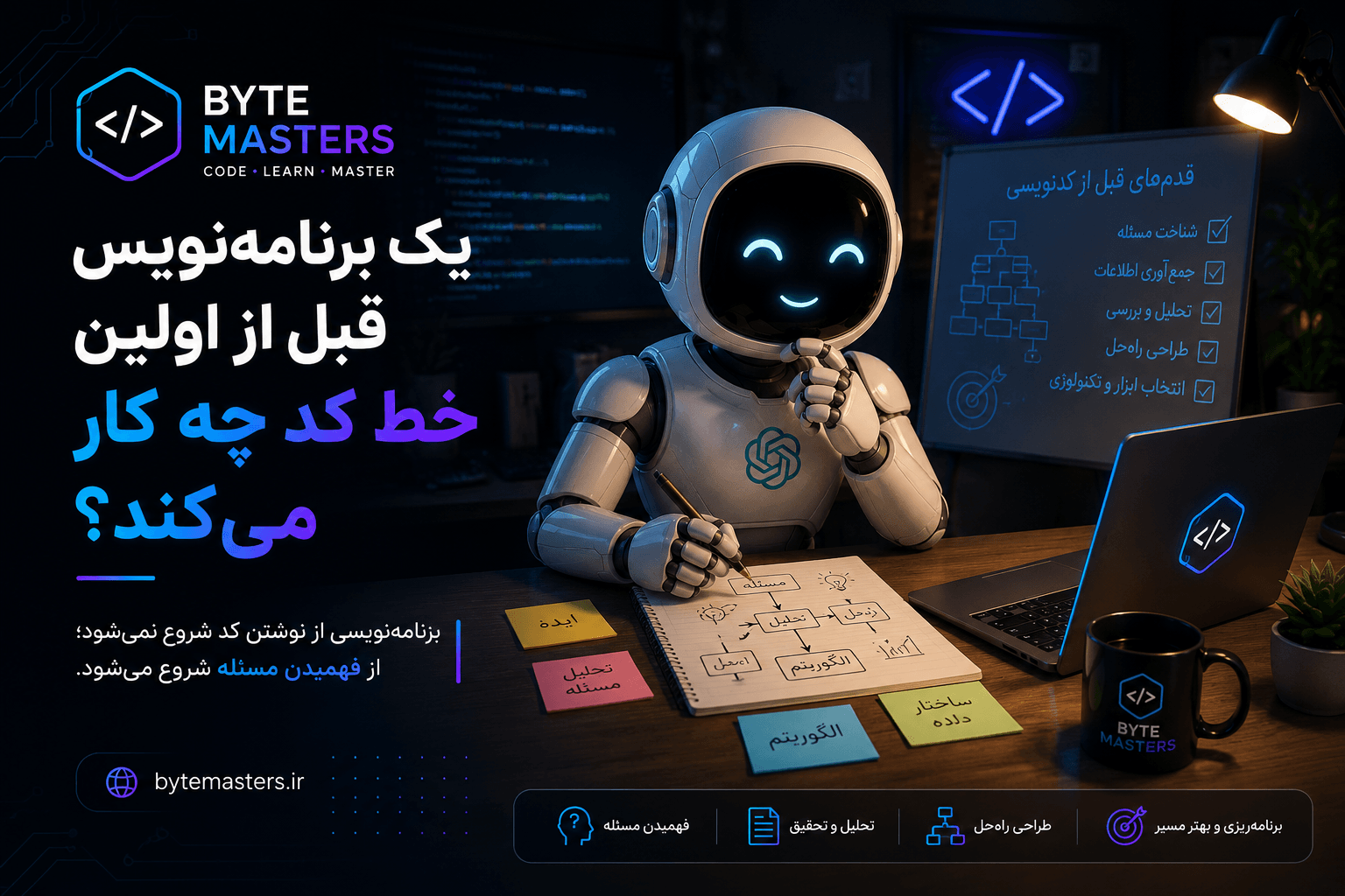 befor-start-a-project-bytemsters.ir